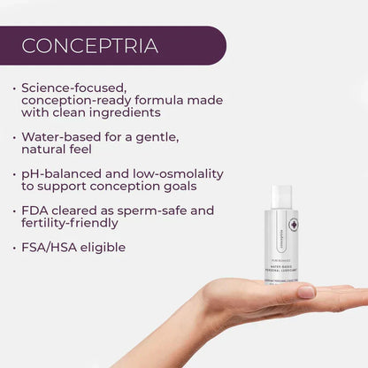 Conceptria - Fertility Friendly