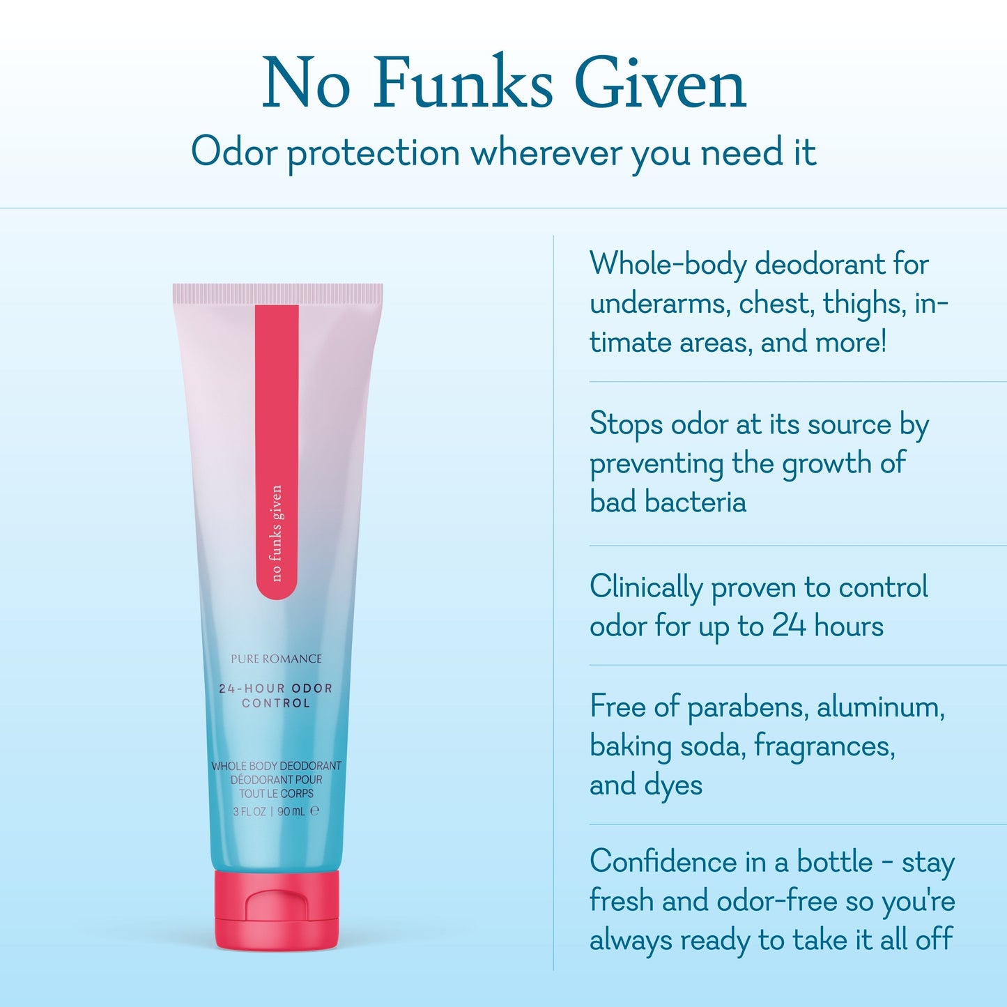 No Funks Given Deodorizer - 24 HOUR ODOR PROTECTION