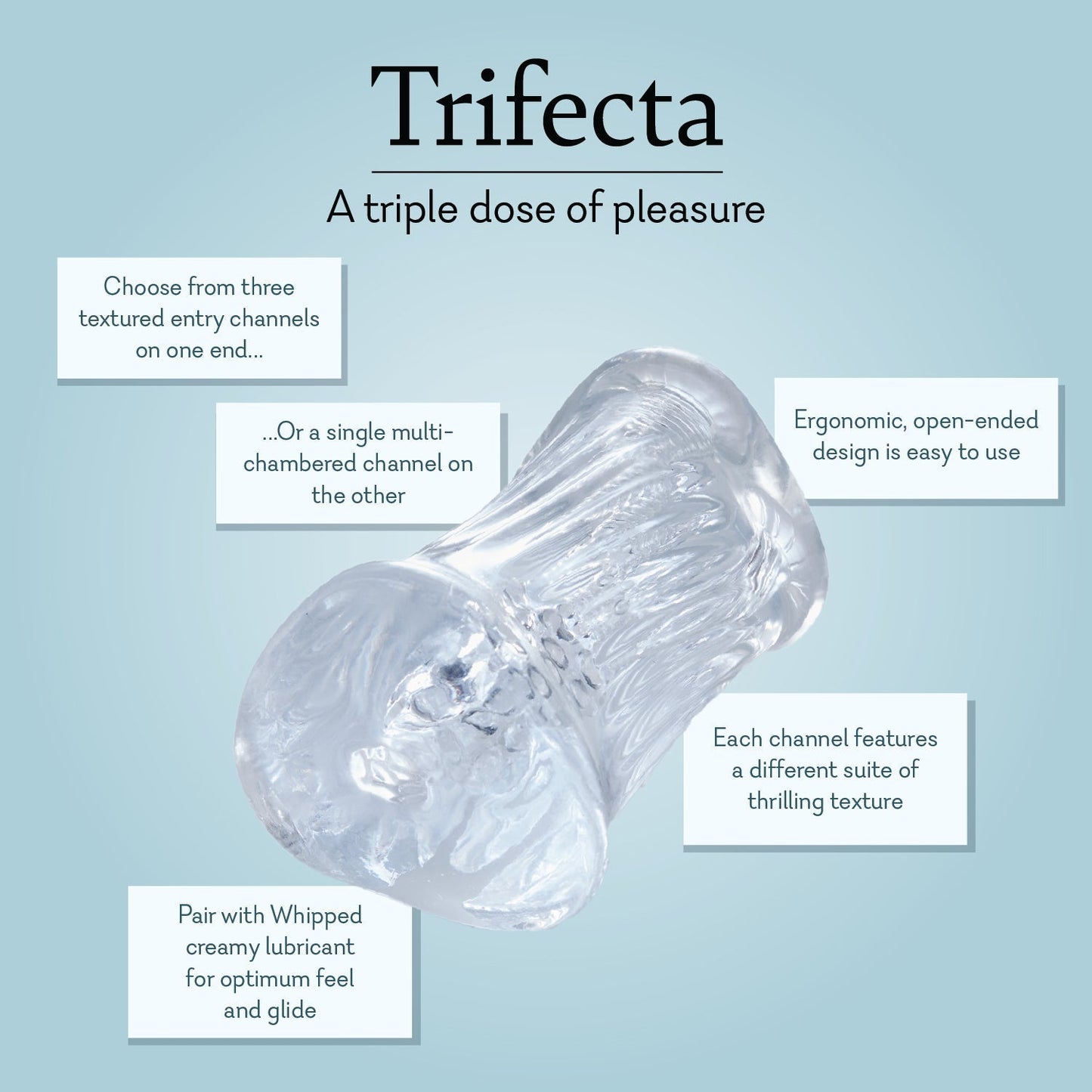 Trifecta Sleeve  MULTI-CHAMBERED PLEASURE SLEEVE