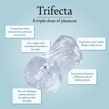 Trifecta Sleeve  MULTI-CHAMBERED PLEASURE SLEEVE