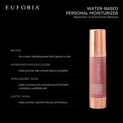 Euforia Water Based Personal Moisturizer- LIFE CHANGING!