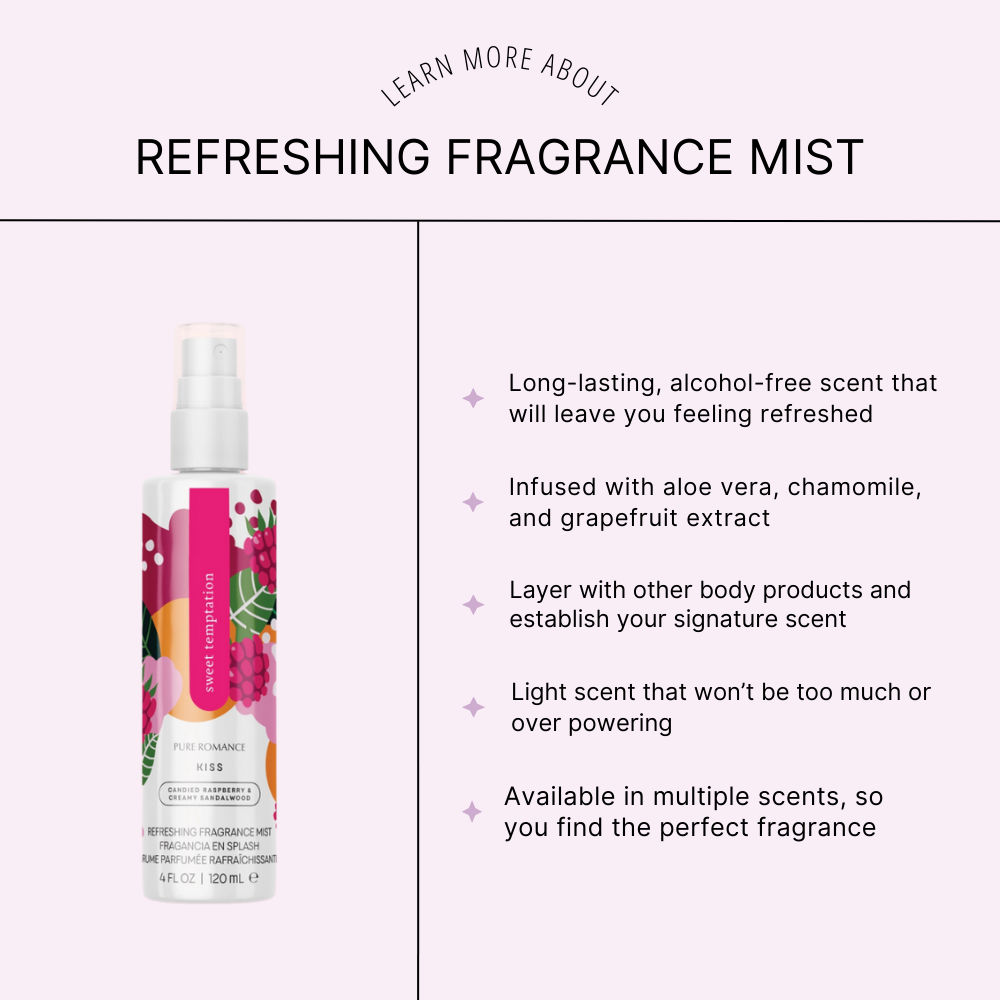 Kiss Fragrance Mist -BITCH BE GONE SPRAY
